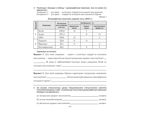 Геаграфія. Краіны і народы. 8 клас. Сшытак для практычных і самастойных работ