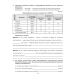 Геаграфія. Краіны і народы. 8 клас. Сшытак для практычных і самастойных работ