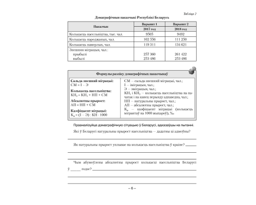 Геаграфія. Краіны і народы. 8 клас. Сшытак для практычных і самастойных работ