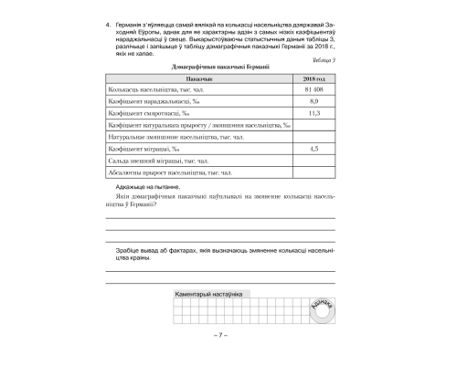 Геаграфія. Краіны і народы. 8 клас. Сшытак для практычных і самастойных работ
