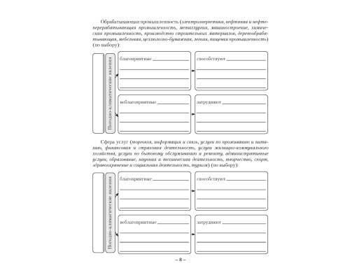 География. Глобальные проблемы человечества. 11 класс. Тетрадь для практических и самостоятельных работ