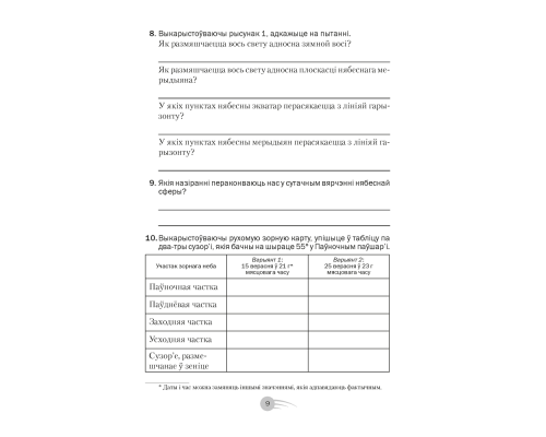 Астраномія. 11 клас. Рабочы сшытак